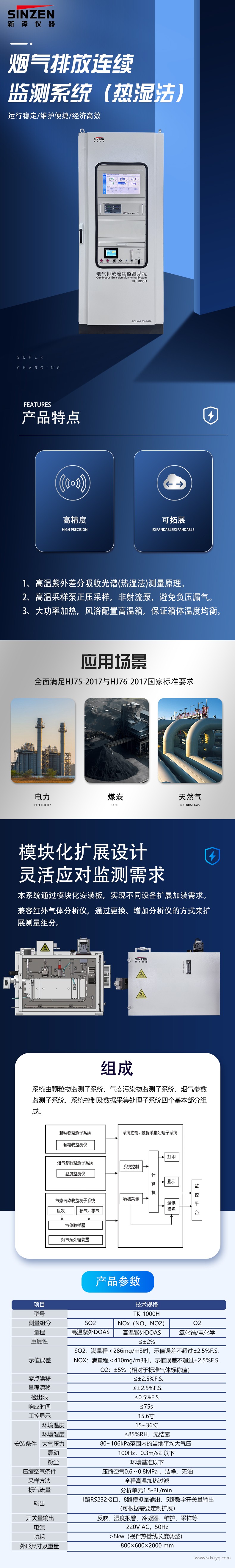 熱濕法煙氣在線監(jiān)測(cè)系統(tǒng).jpg